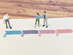 プロセスの分析